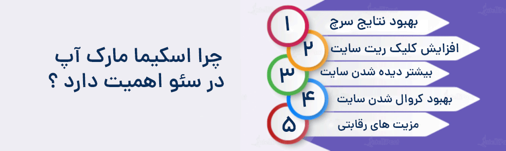 اهمیت مارک آپ اسکیما